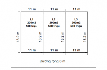 Bán 200m2 đất ở sổ đỏ, giá rẻ tại Phú nghĩa, Minh Phú, Sóc Sơn, Hà nội (ĐÃ BÁN)